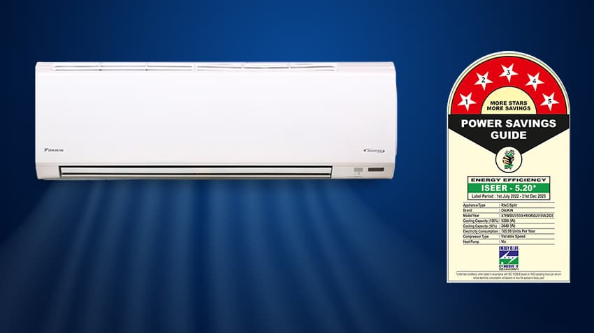 Daikin ATKM50U 1.5 Ton 5-Star Inverter Split AC